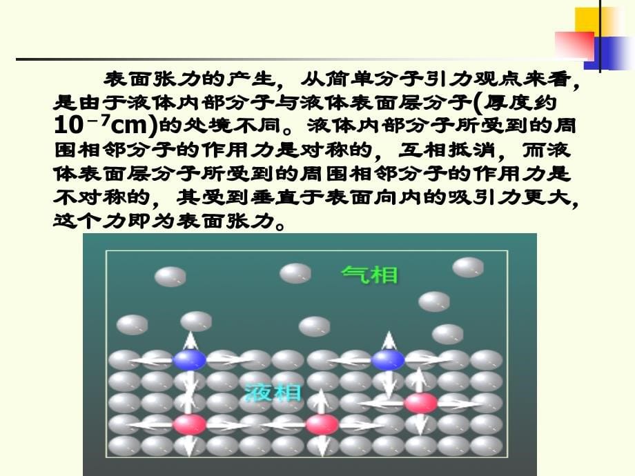 采油化学表面活性剂_第5页