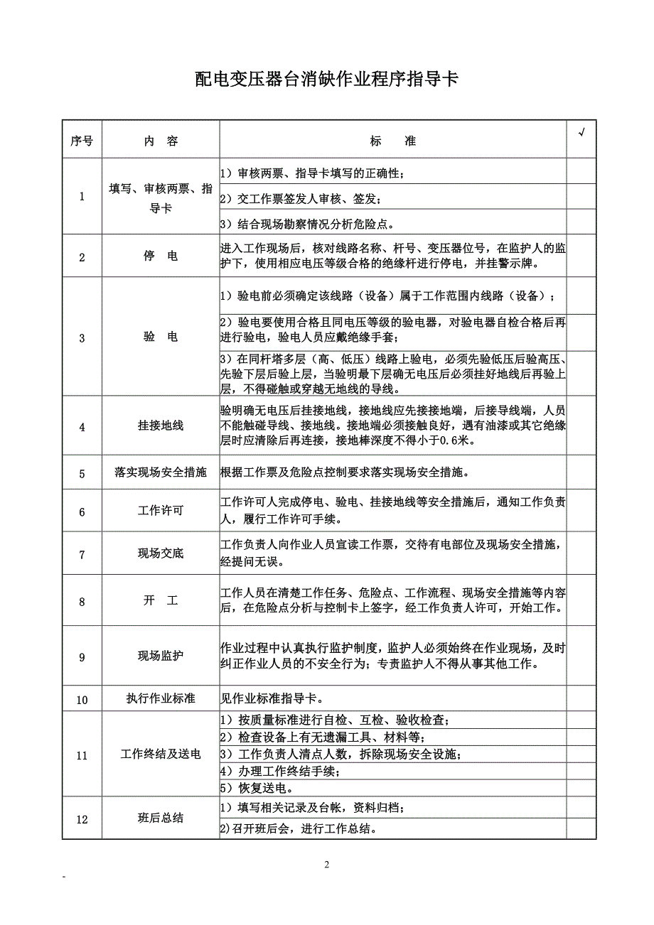 配电变压器台消缺标准化作业指导卡_第2页