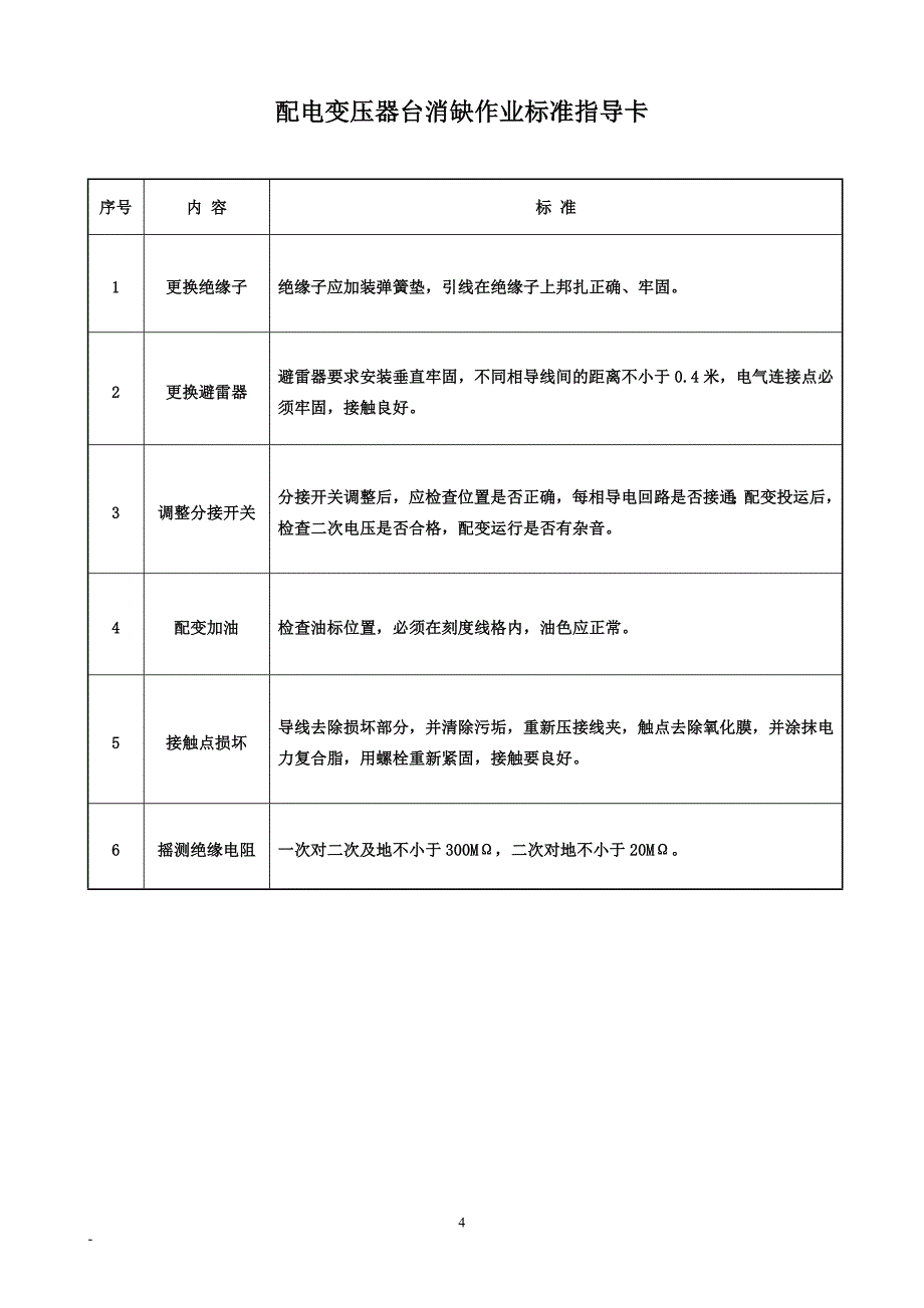 配电变压器台消缺标准化作业指导卡_第4页