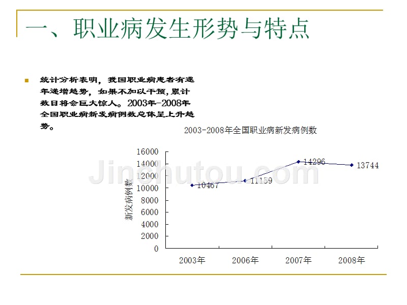 职业健康培训_第3页