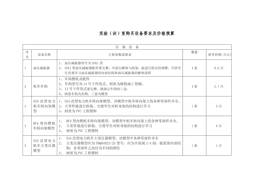 机车检修实训室技术要求_第4页