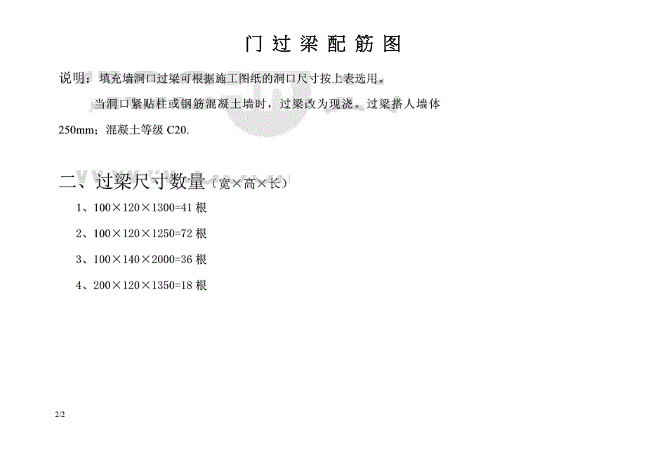 门过梁配筋图_第2页