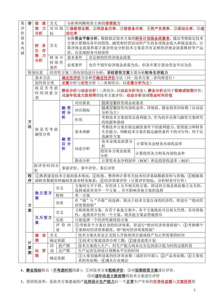 (一级建造师)建设工程经济笔记_第2页