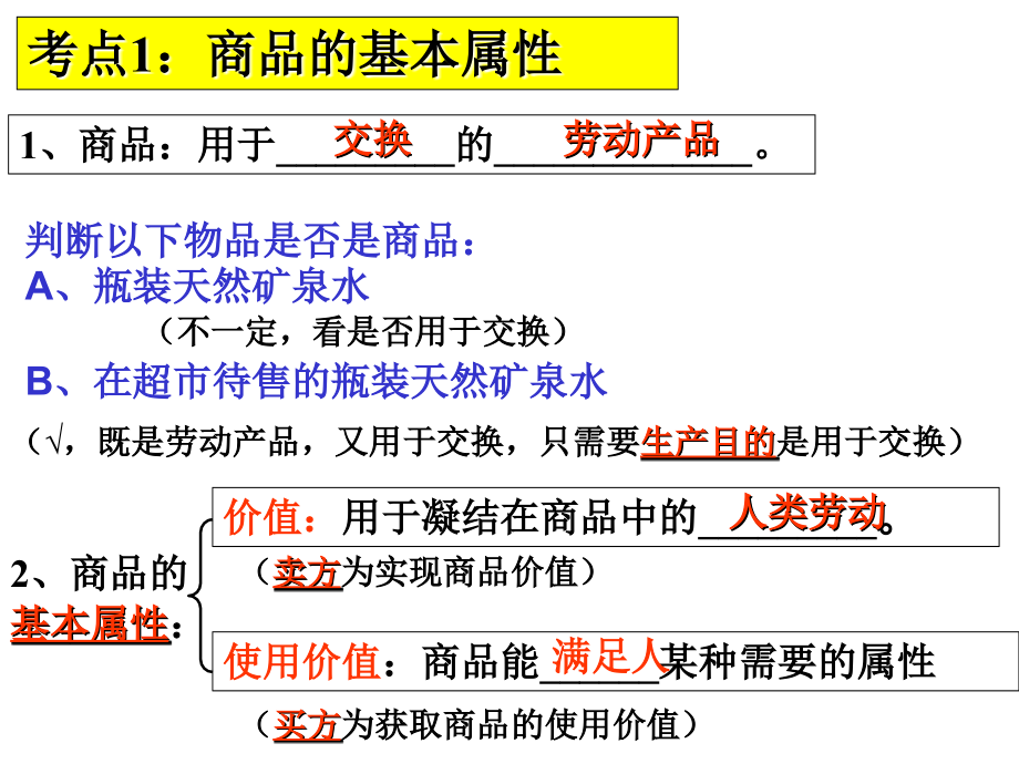 高三经济第1单元_第2页