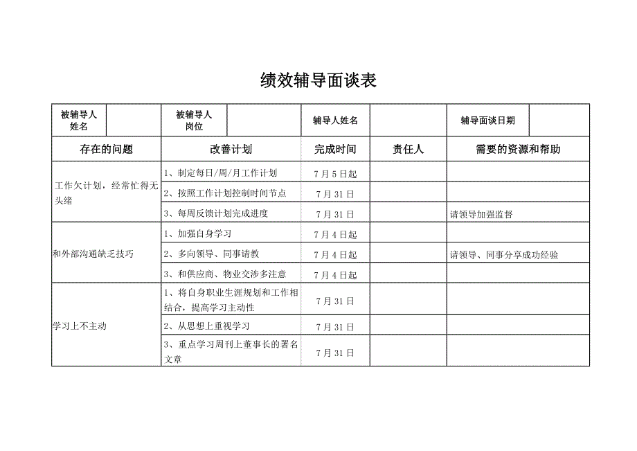 绩效辅导面谈表_第1页