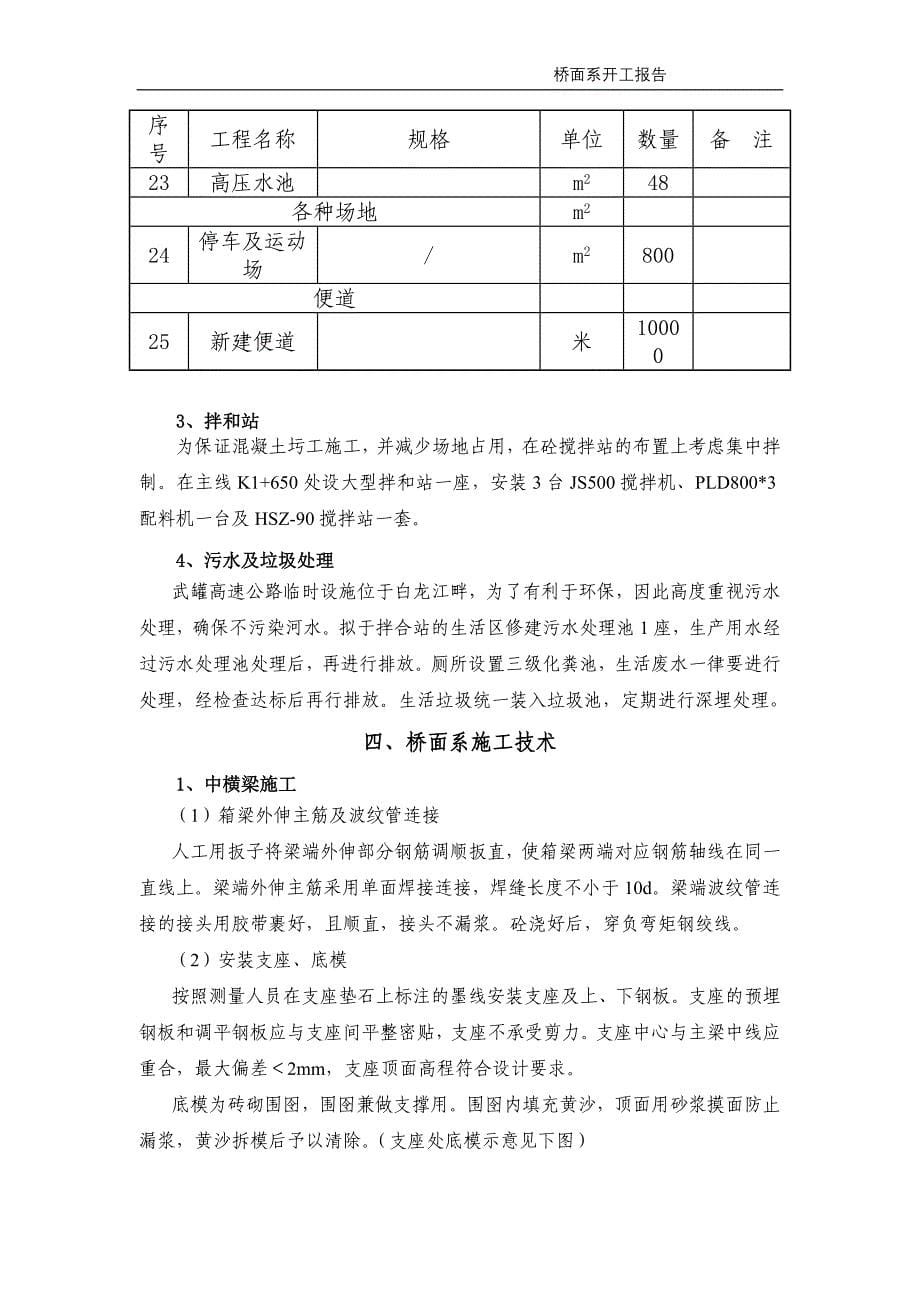 大桥桥面系工程施工技术方案_第5页