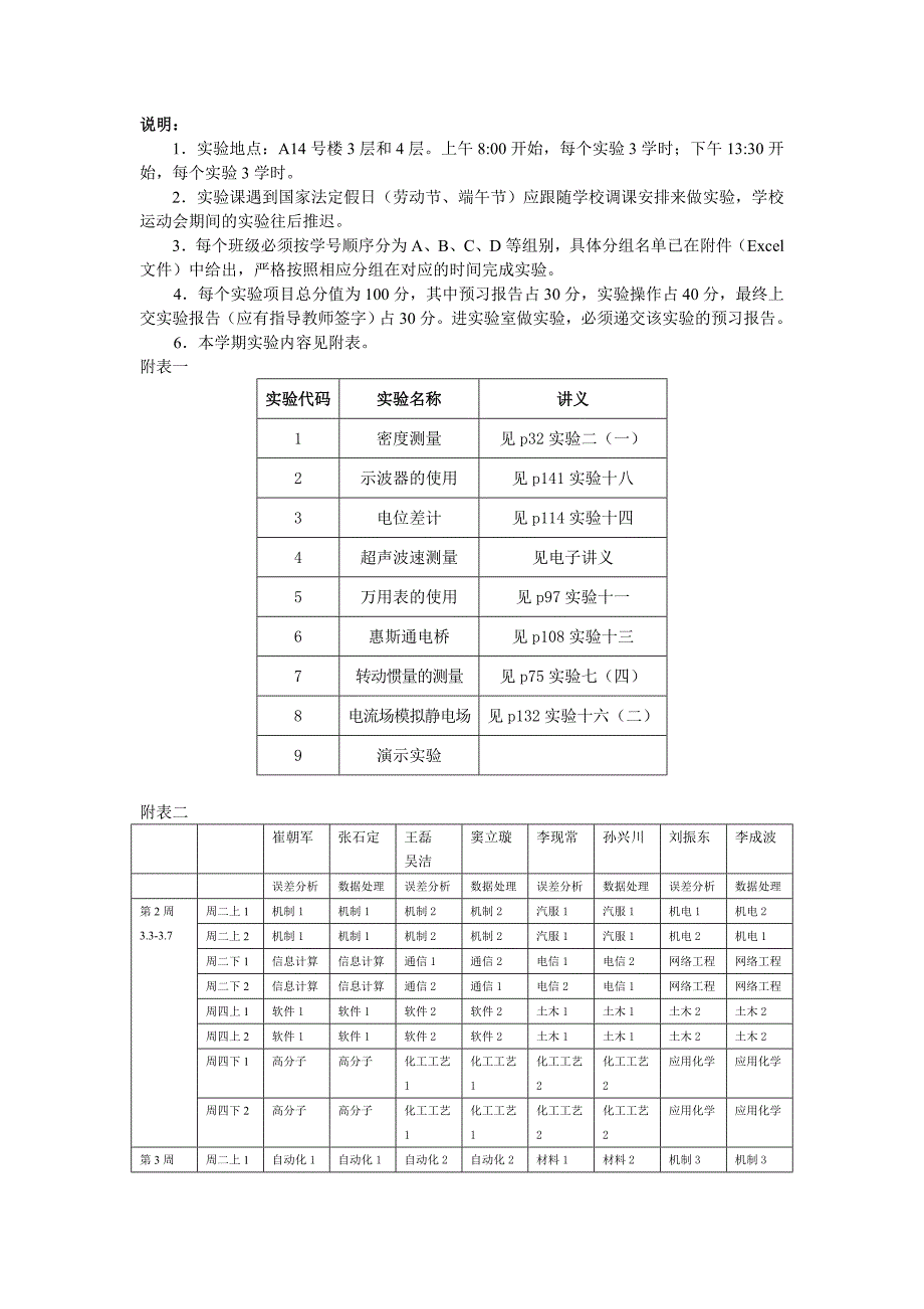 安阳工学院上半年级本科物理实验课表(1)_第2页