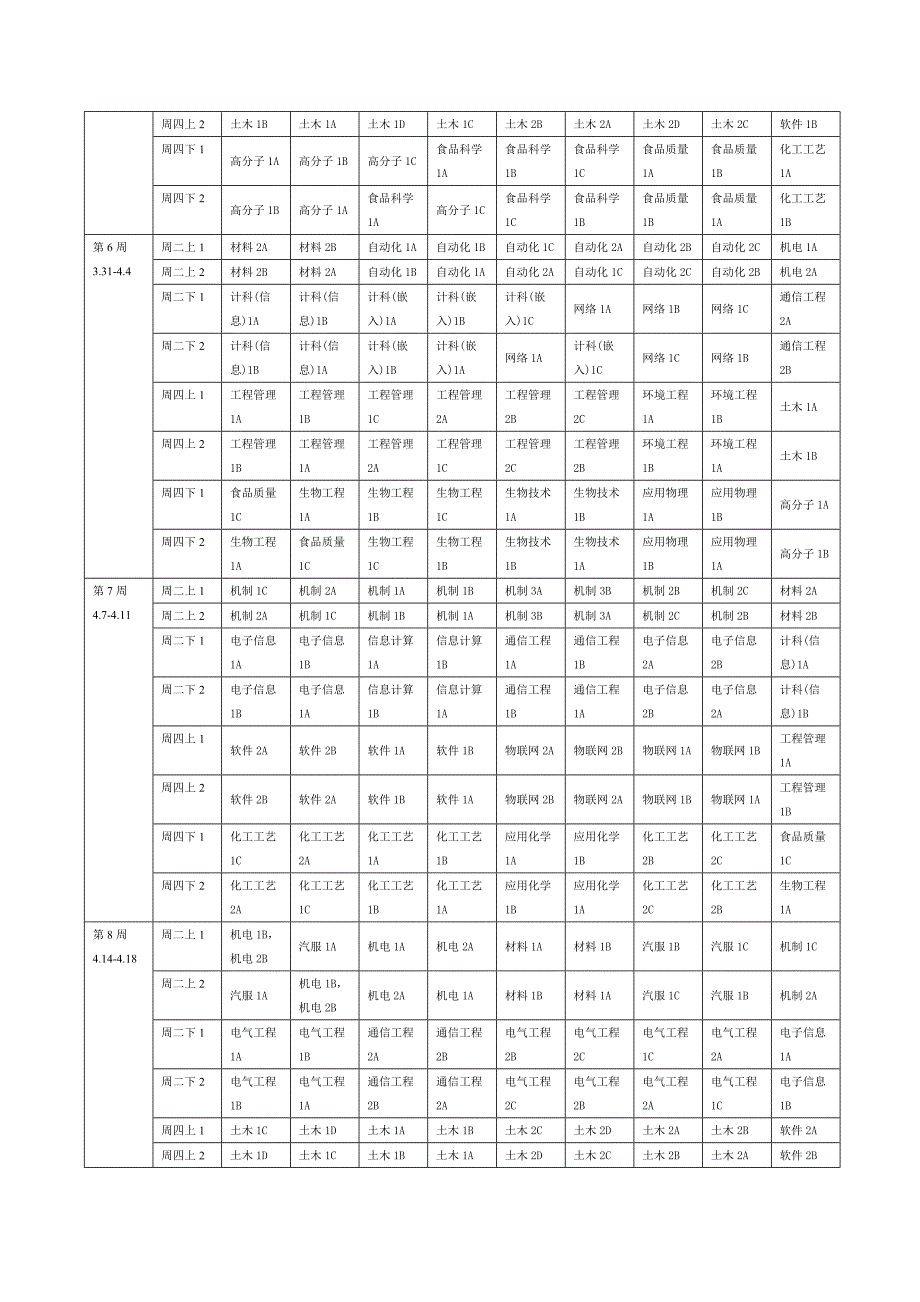 安阳工学院上半年级本科物理实验课表(1)_第4页