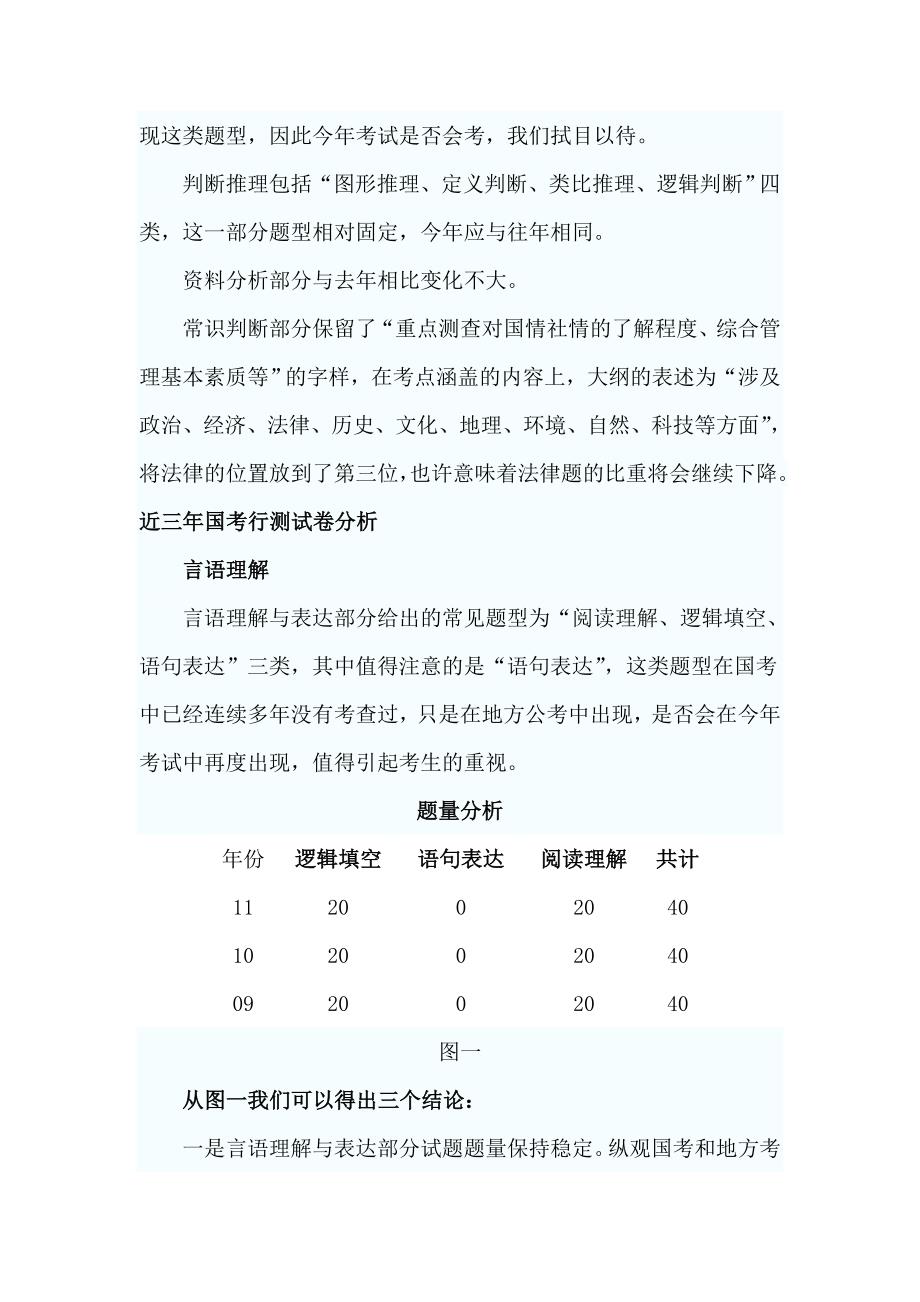 2012国家公务员考试大纲解析_第3页