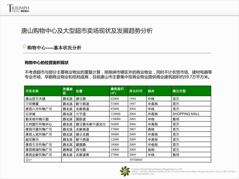 唐山购物中心市场研究31p_第5页