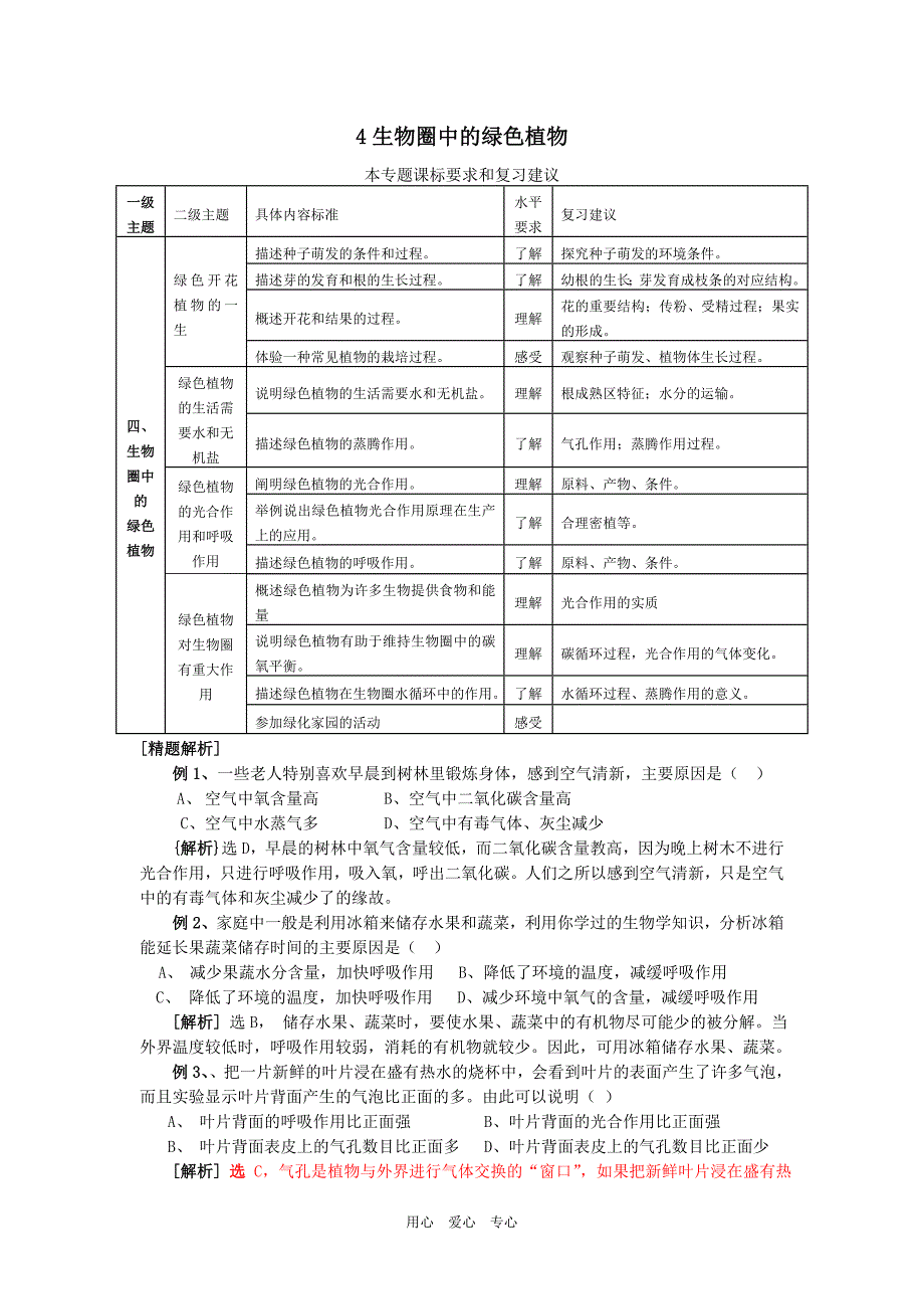 七年级生物生物圈中的绿色植物_第1页