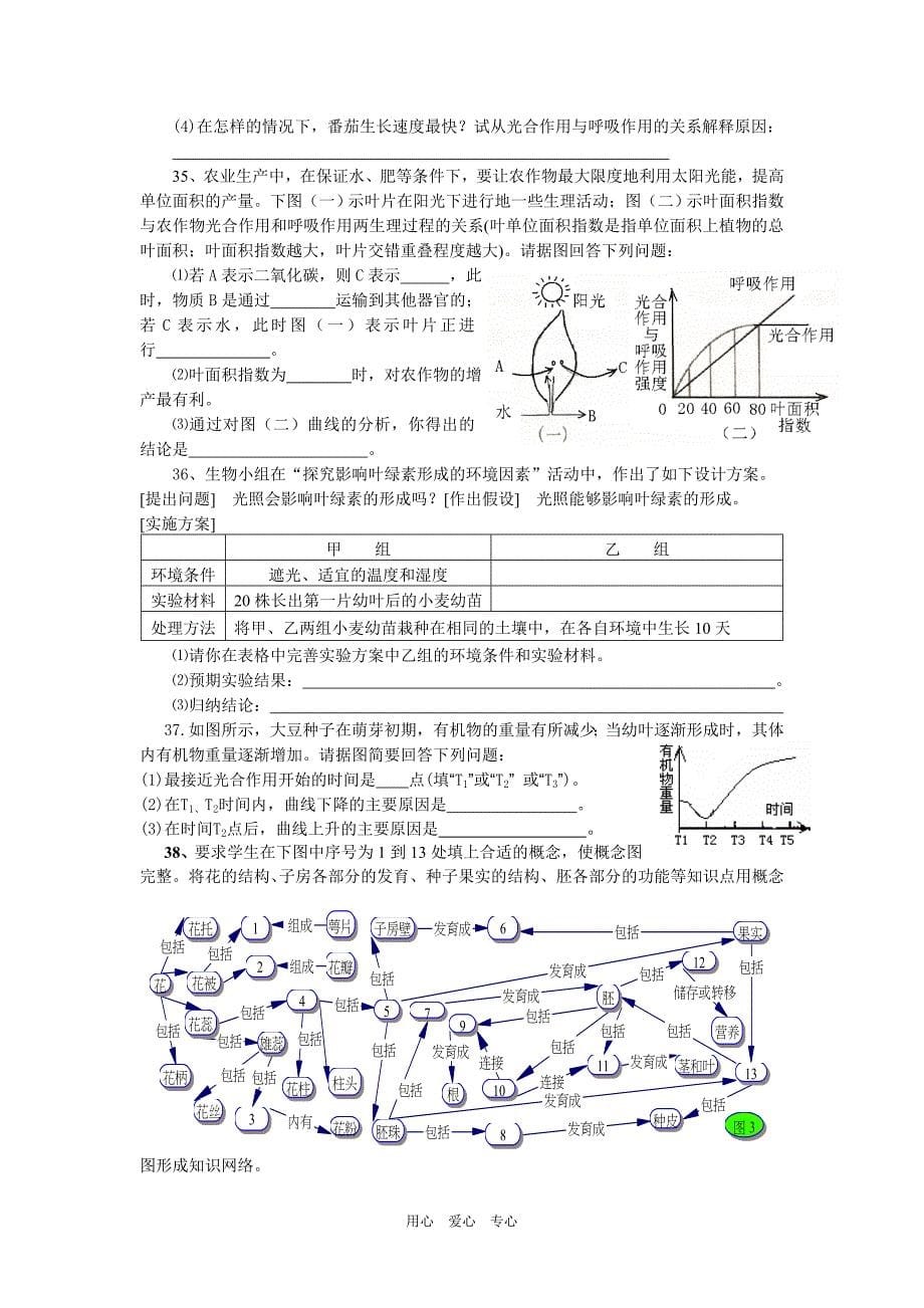 七年级生物生物圈中的绿色植物_第5页