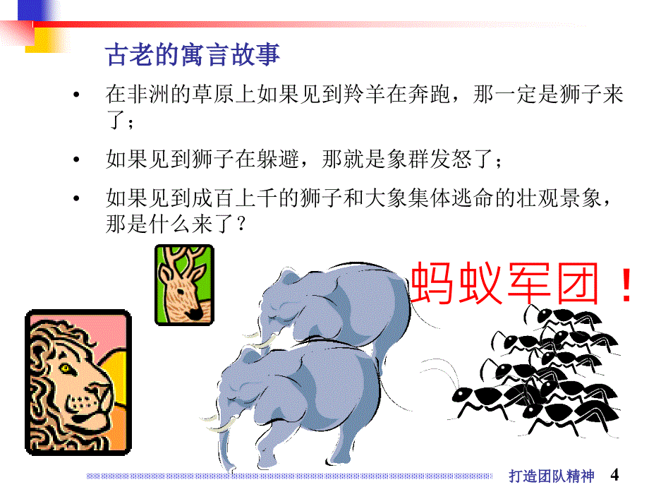 团队协作与沟通技巧_20100426_第4页