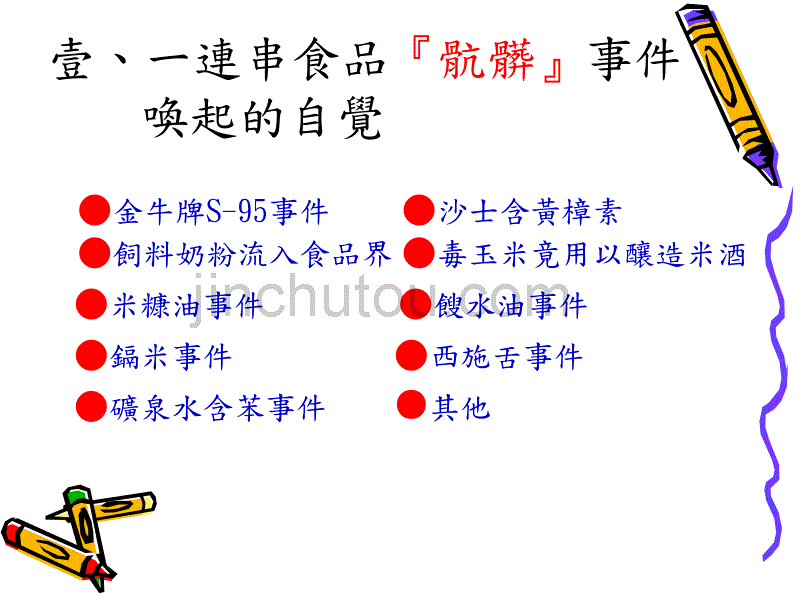 食品卫生 Food Hygiene [课件]_第2页