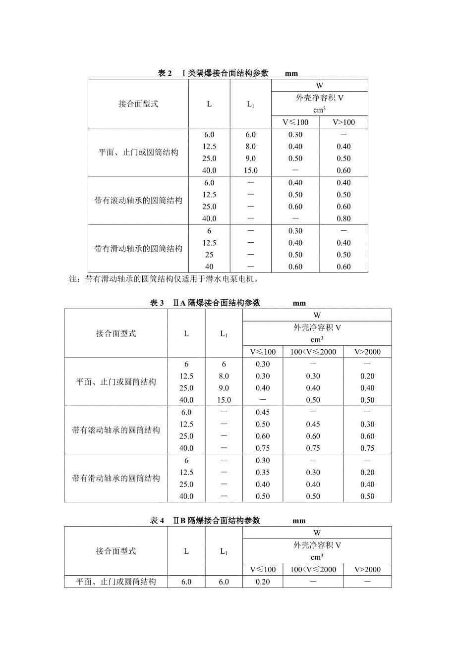 隔爆型电机基本技术要求_第5页