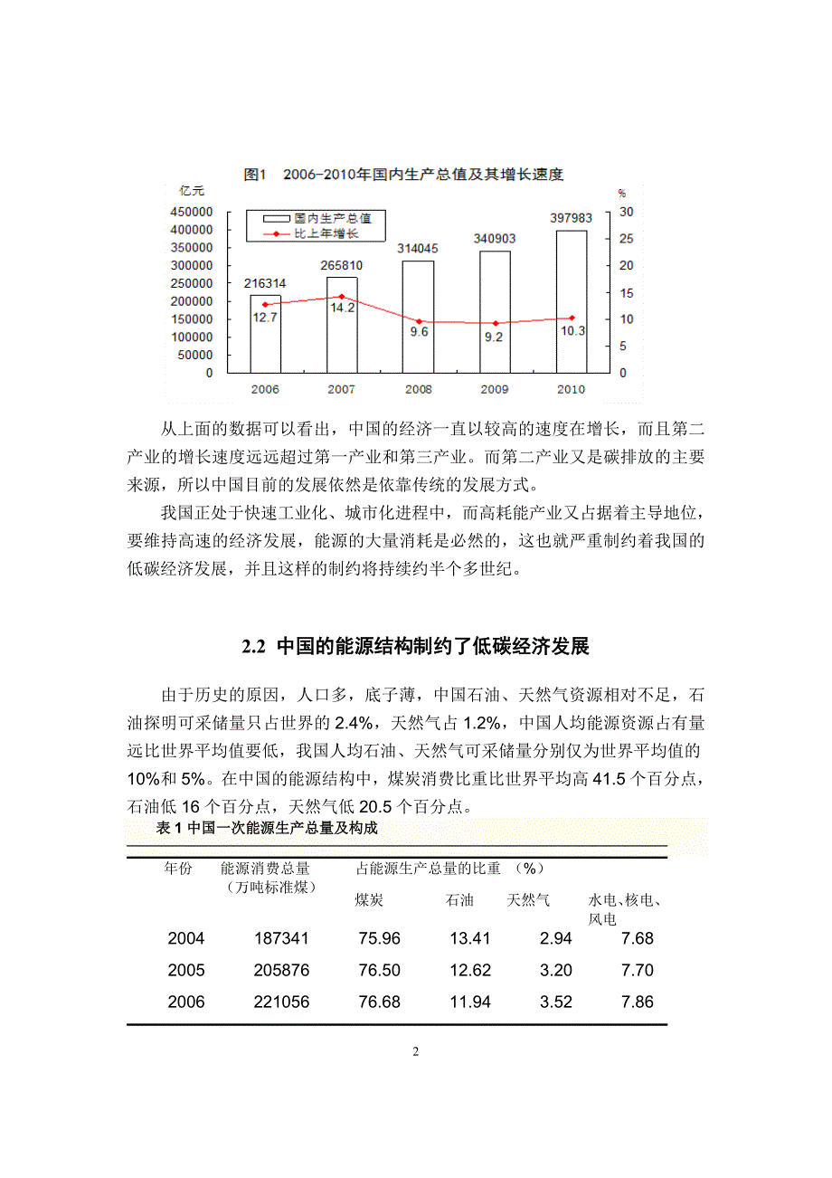 中国低碳发展的可行性研究_第2页