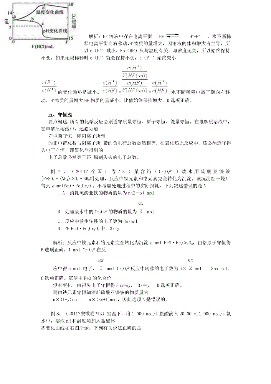 化学学科思想在高考解题中的应用 讲义_第4页