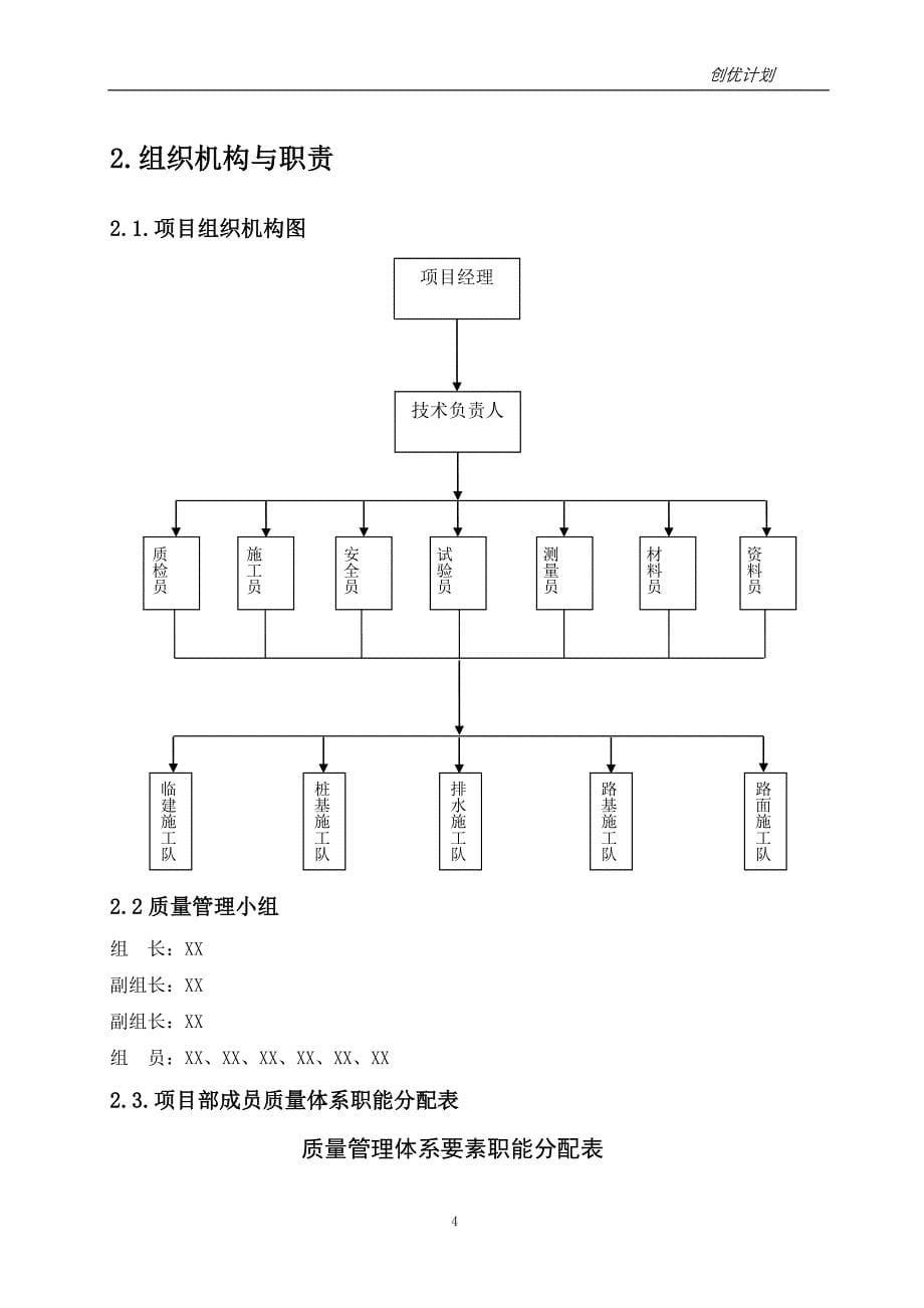 工业园区道路、雨水、污水工程创优计划_第5页