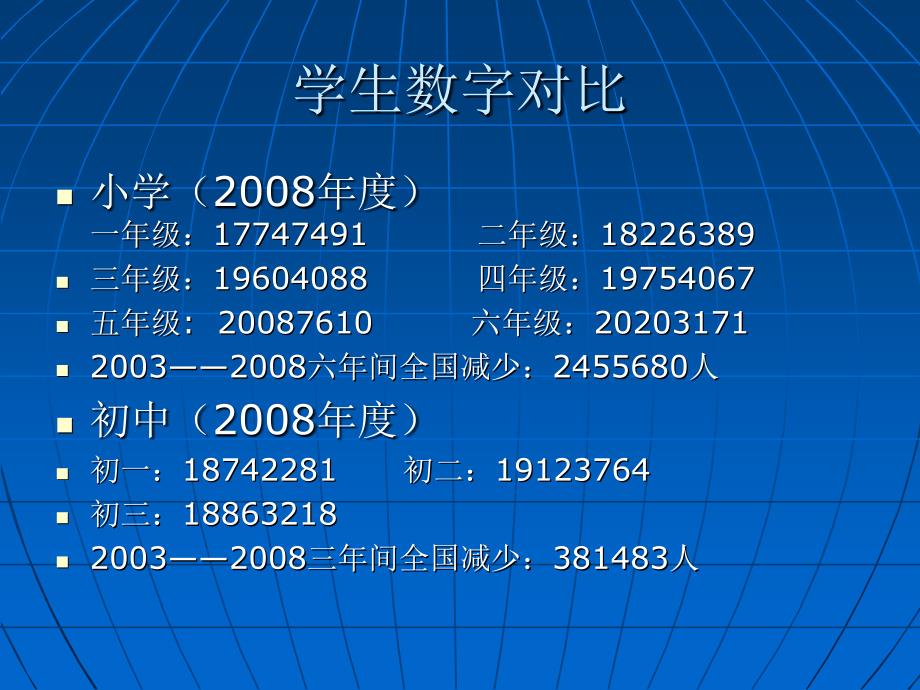 第四讲  课堂教学艺_第3页