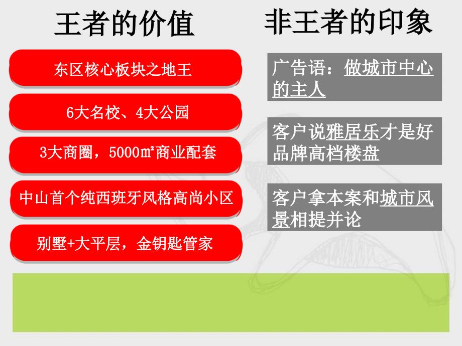 2011中山万科朗润园推广提案25p_第3页