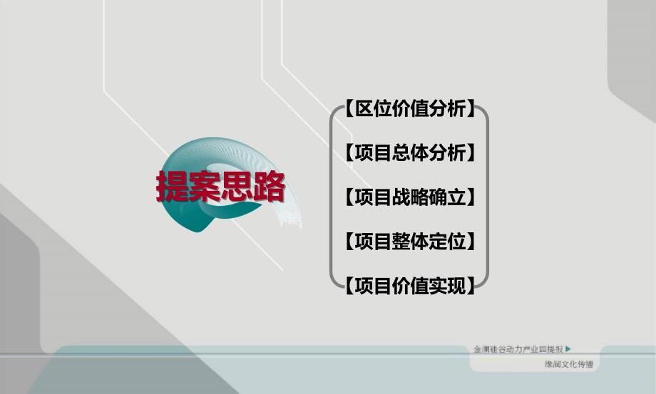 12.12金澜集团产业园项目提案（48p）_第4页