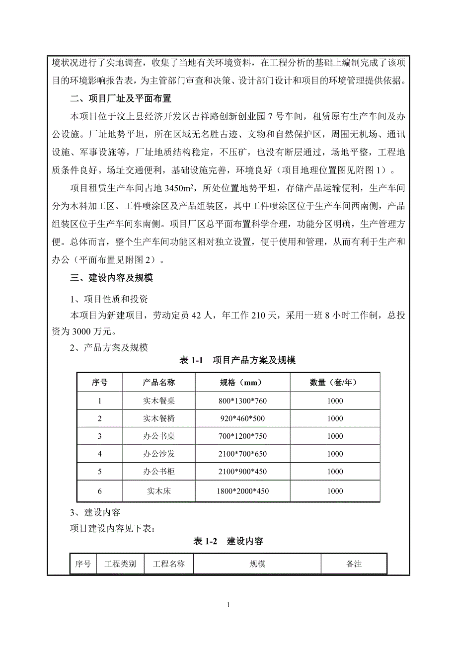 济宁俊泽家具有限公司年产6000套家具项目环境影响报告表_第4页