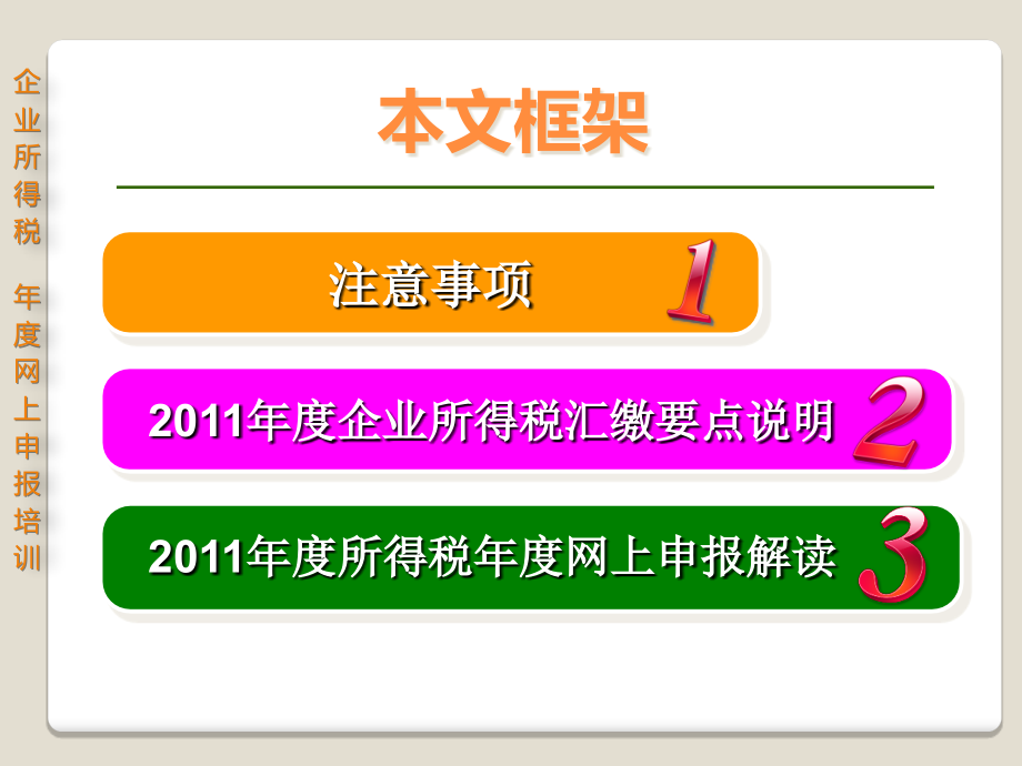 2012企业所得税年度网上申报培训(定稿)_第2页