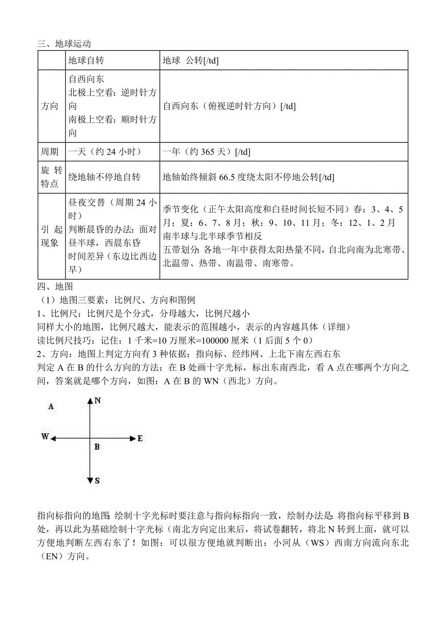 七年级地理复习指导_第2页