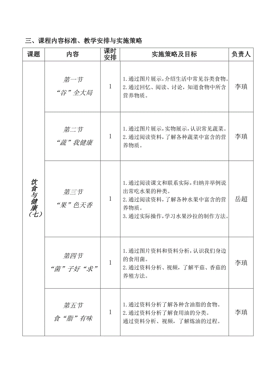 健康的生活课程纲要(1)_第2页