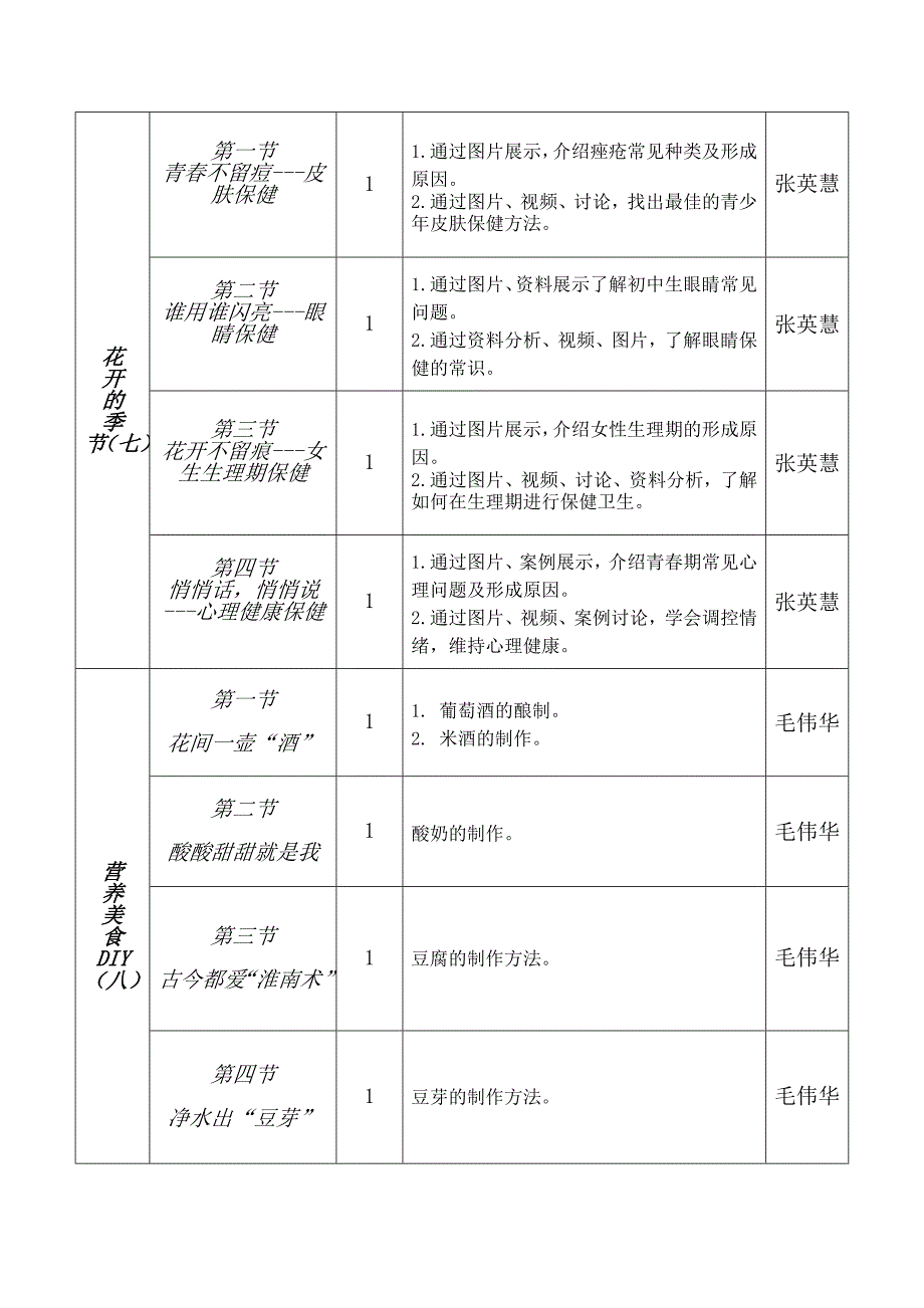 健康的生活课程纲要(1)_第3页