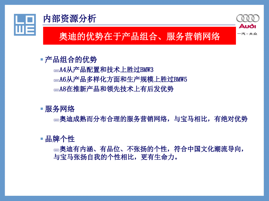 奥迪传播策略和传播规划_第3页