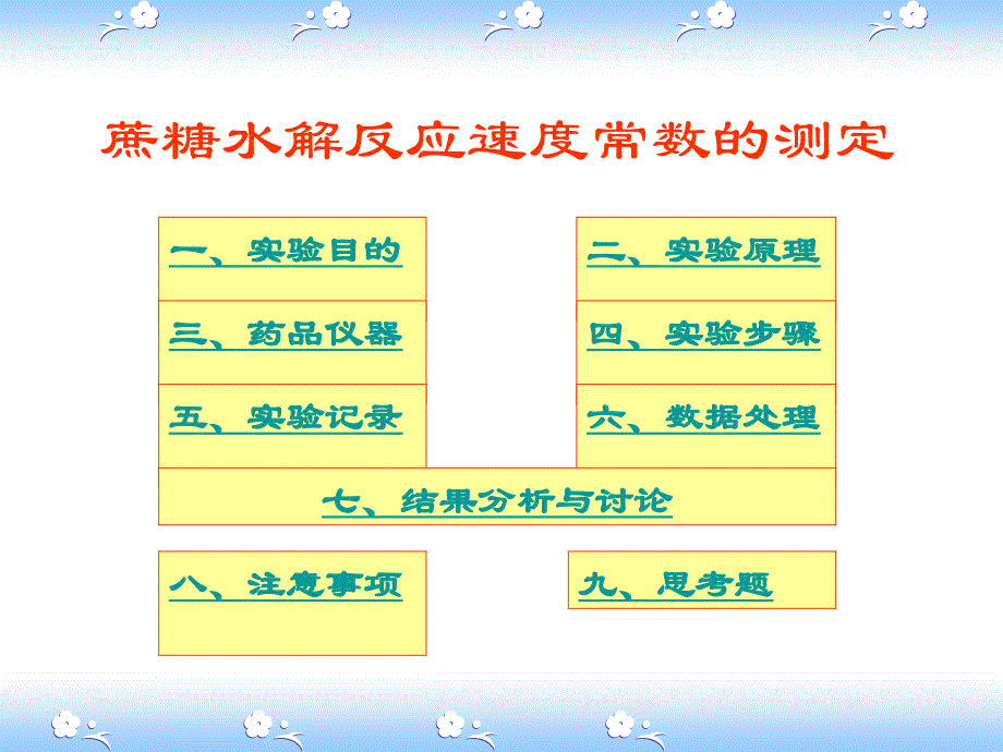 蔗糖水解反应速度常数_第1页