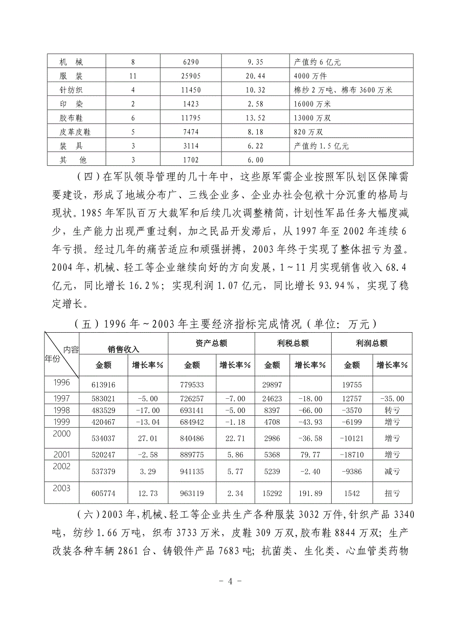 集团公司战略规划全（“十一五”发展规划）_第4页