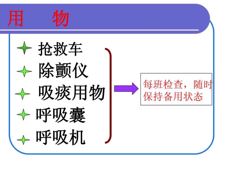 危重病人抢救配合及护理_第2页