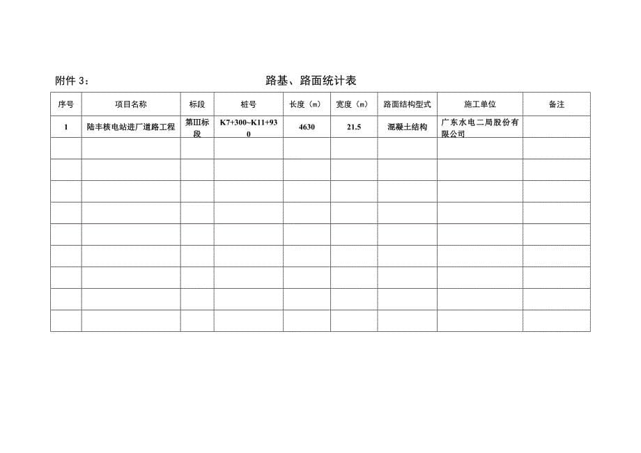 公路工程交工验收检测申请_第5页