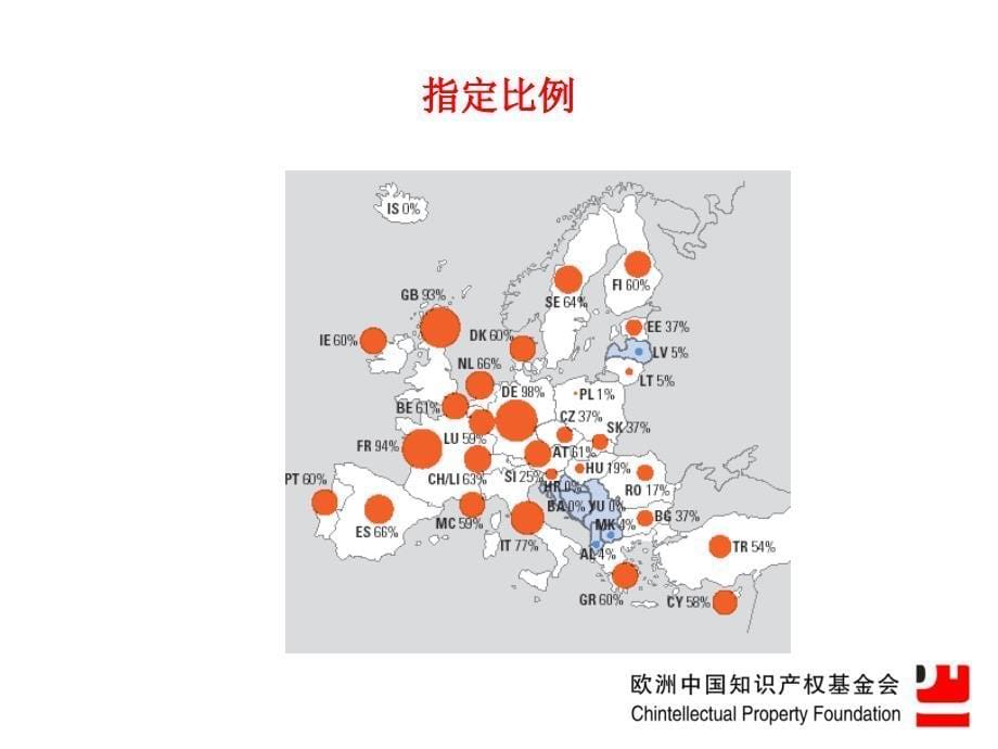 走近欧洲专利制度_第5页