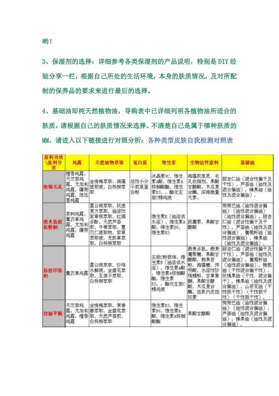 化妆品DIY基本公式 附各种类型皮肤自我检测对照表_第2页