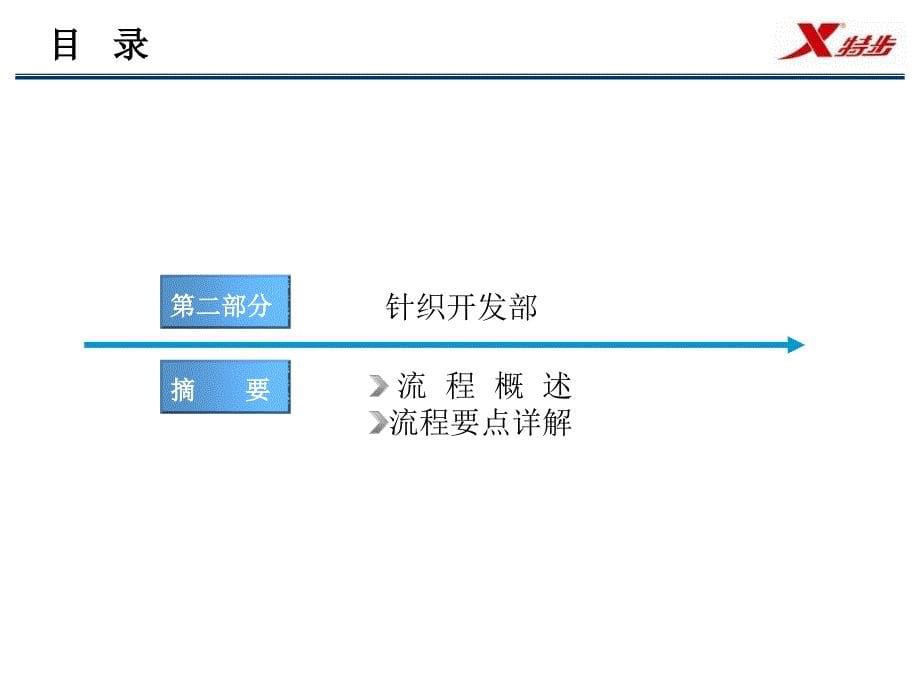 2011特步-服装中心针织管理中心业务流程讲解_第5页