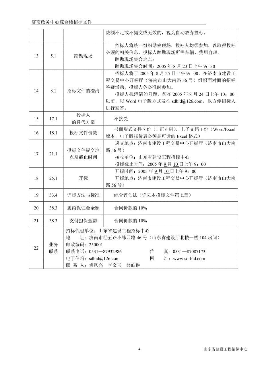 济南政务中心综合楼招标文件(第三稿)2005年8月18日_第5页