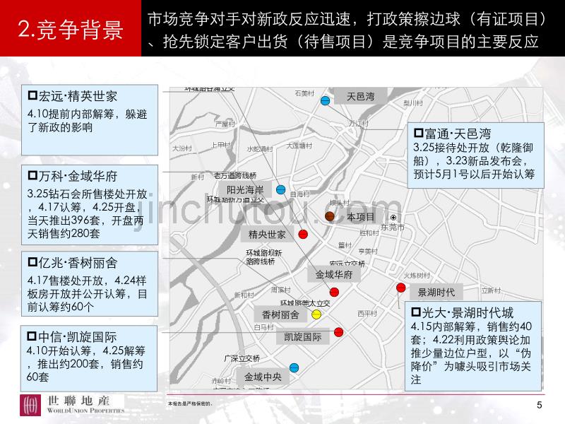 上东国际二期价格报告39p_第5页