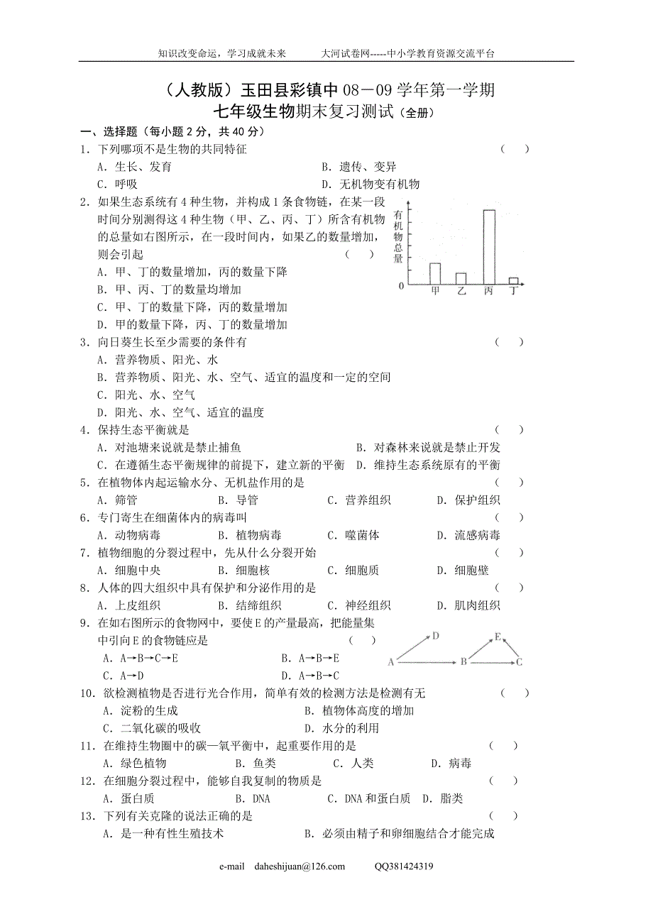 七年级生物第一学期期末复习测试(全册)()_第1页