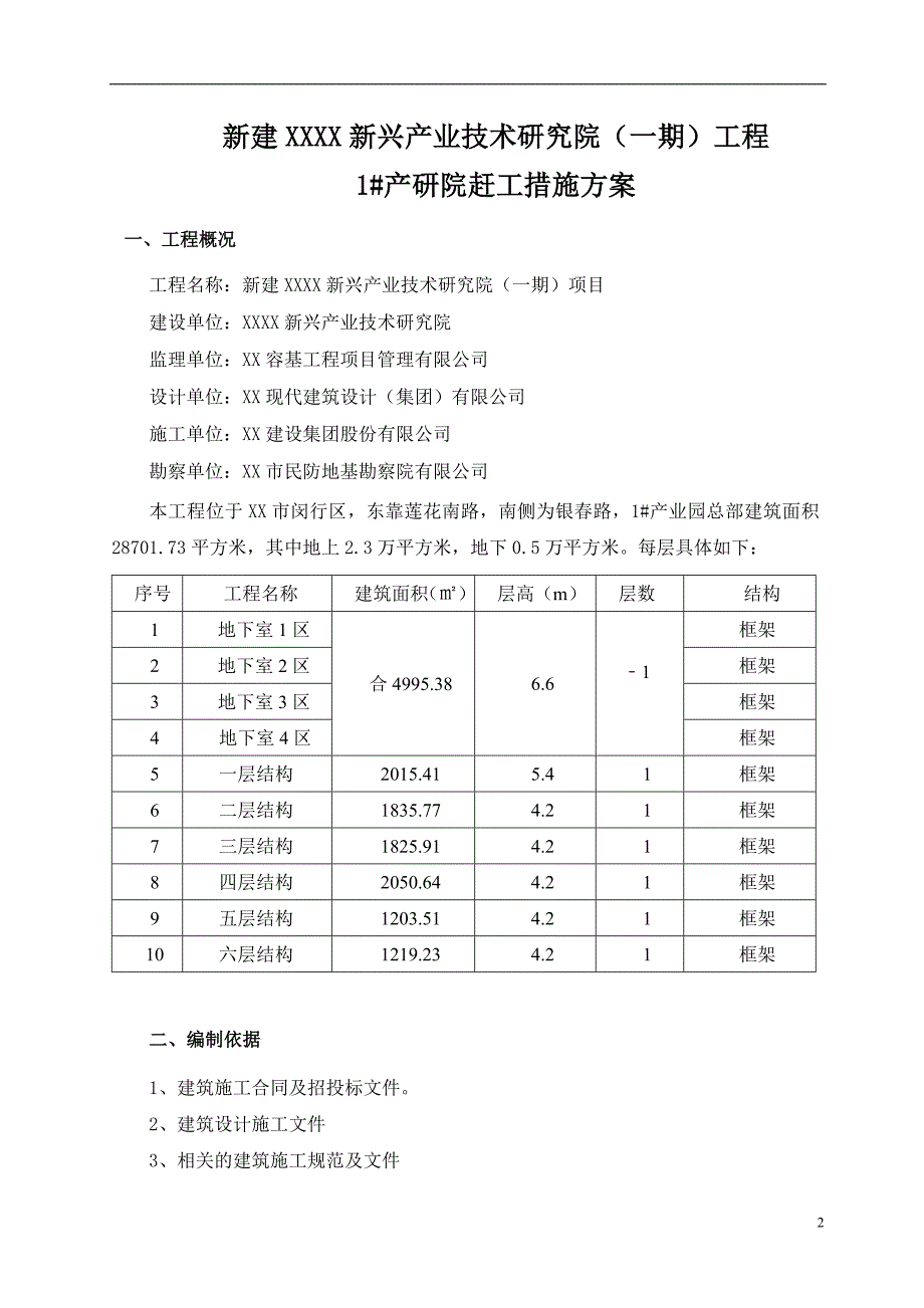 工程赶工措施方案_第2页