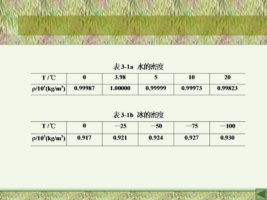 食品材料的热物理性质和水分的扩散系数_第3页