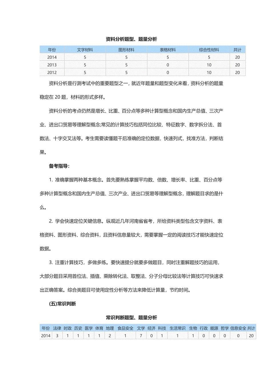 2015河南省公务员考试行测大纲解读_第5页