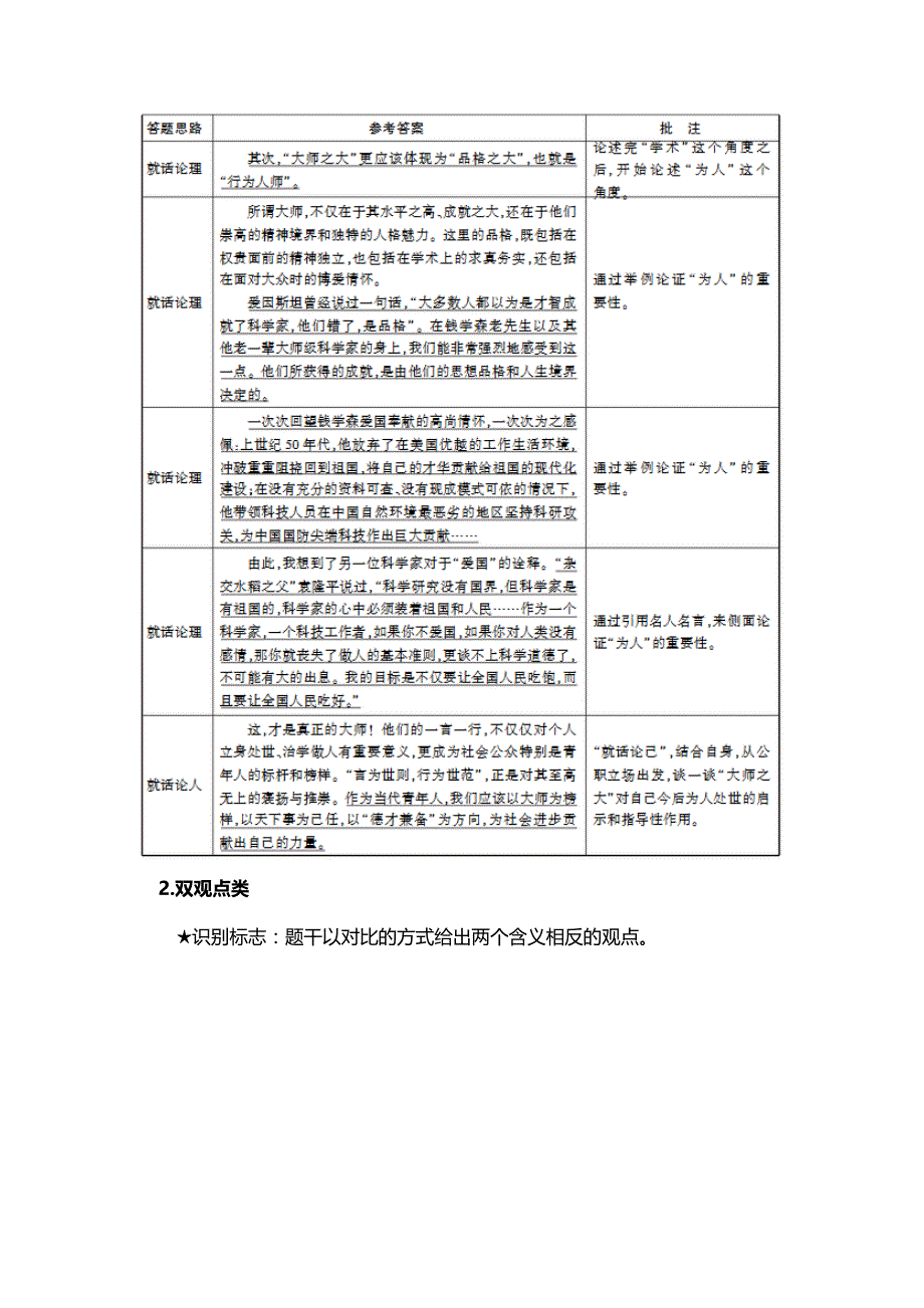 2018国考面试：综合分析观点类题型分析及做题方法_第3页