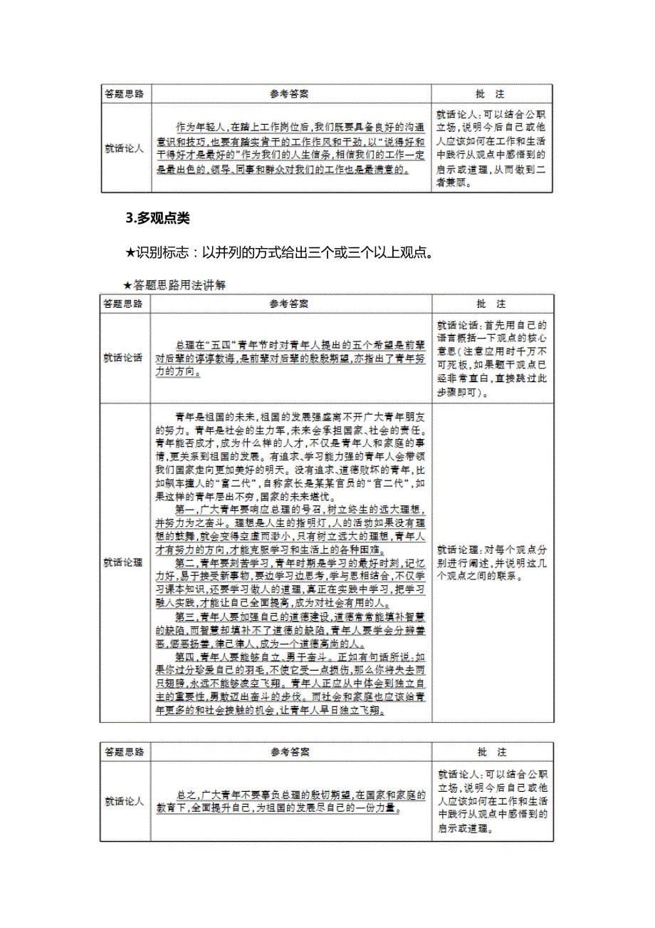 2018国考面试：综合分析观点类题型分析及做题方法_第5页