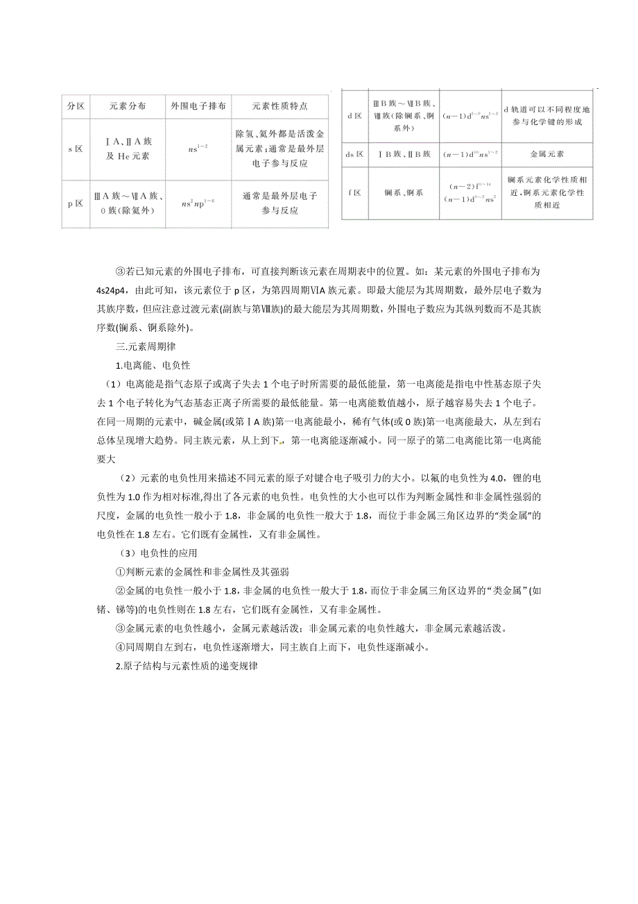 【人教版】高中化学选修3知识点总结[1]_第3页