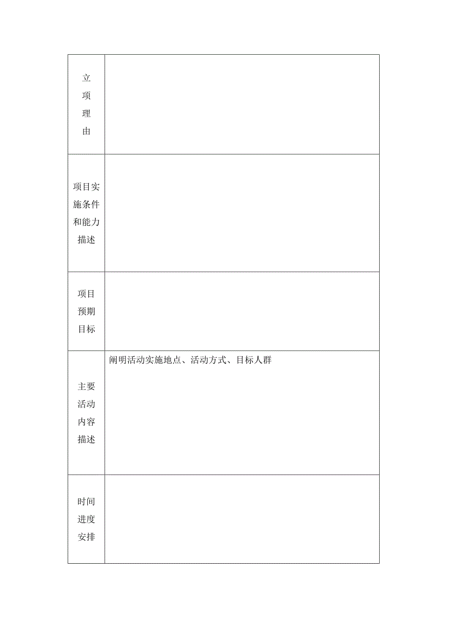 江西省第四轮全球基金艾滋病项目非政府部门参与项目申请书6页_第3页