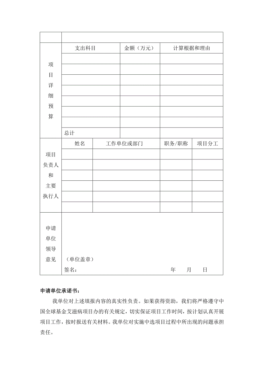 江西省第四轮全球基金艾滋病项目非政府部门参与项目申请书6页_第4页