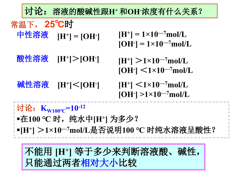 水的电离和溶液的酸碱性(2)_第2页